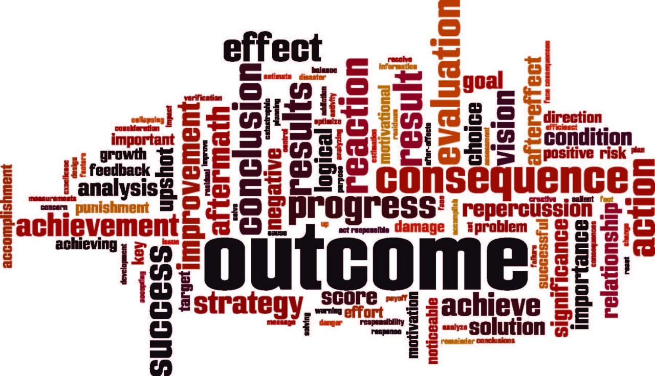 The difference between a target, an output, and an outcome